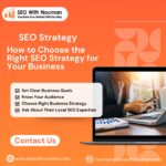 Choosing the right SEO strategy for your business